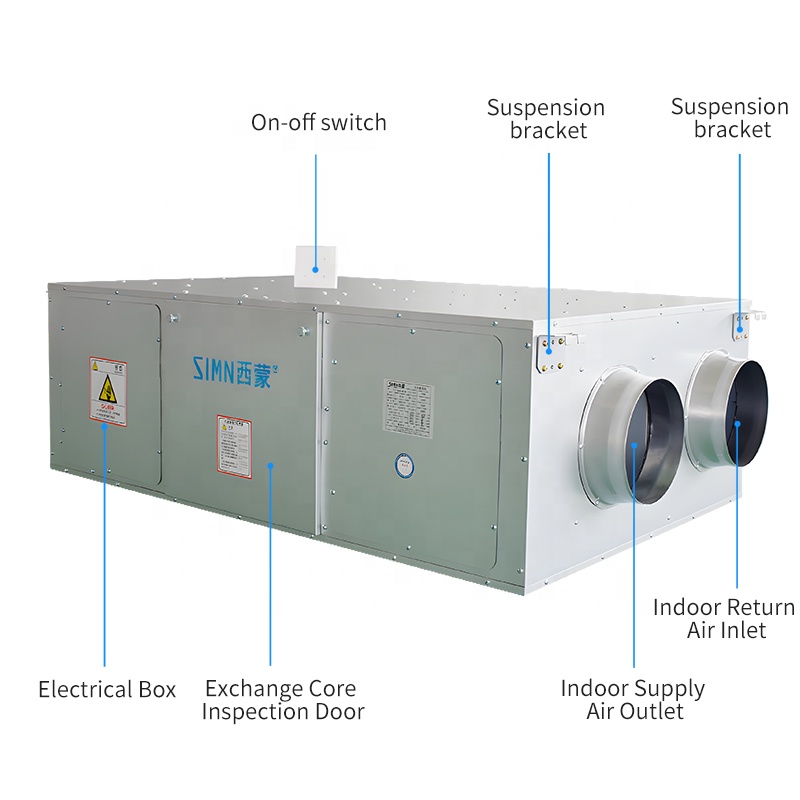 Ceiling-Mounted Smart Home HEP - Smart Home Ventilation System 리뷰 및 가격