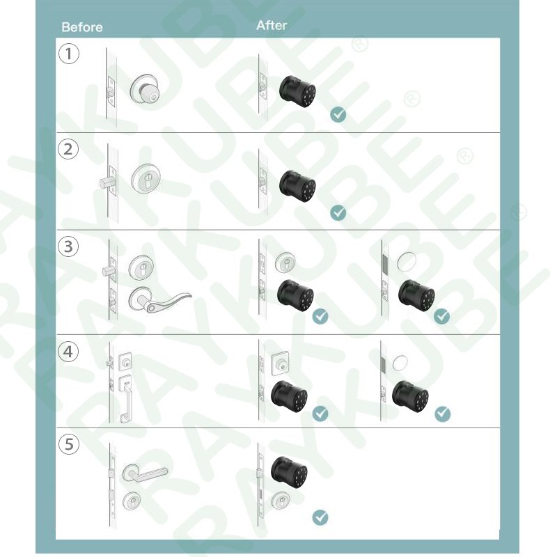 Fingerprint Door Lock Tuya Blu - Smart Home Keyboard 리뷰 및 가격