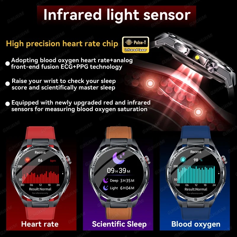 ECG Smart Watch AMOLED Men's M - Smart Home Wellness 리뷰 및 가격