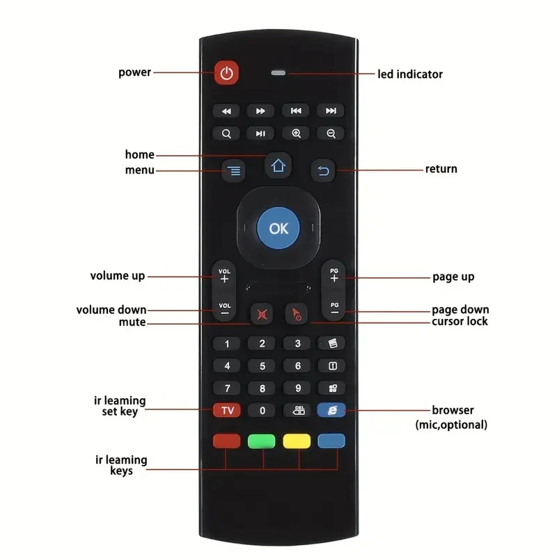 Air Mouse Wireless Mini Keyboa - Smart Home Keyboard 리뷰 및 가격