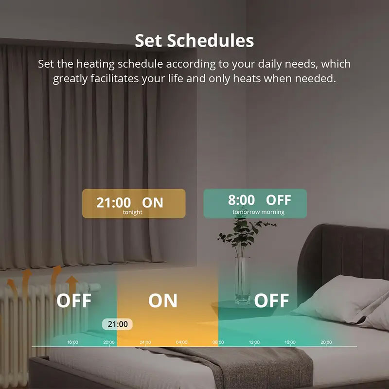 SONOFF TRVZB Zigbee 3.0 Thermo - Smart Home Mqtt 리뷰 및 가격
