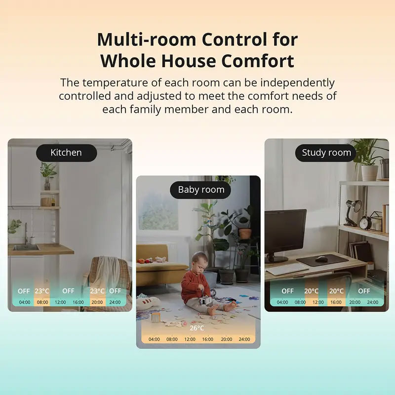SONOFF TRVZB Zigbee 3.0 Thermo - Smart Home Mqtt 리뷰 및 가격