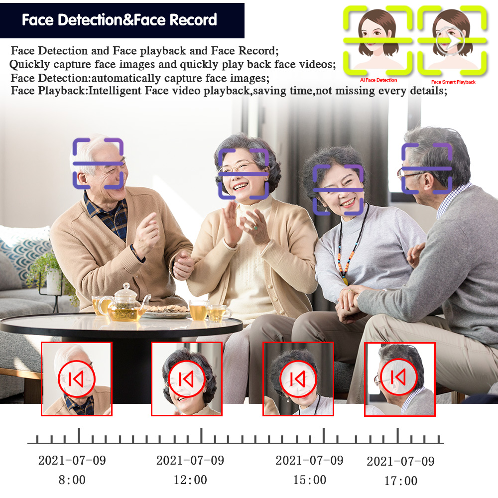 4K 8MP Security CCTV DVR Smart - Smart Home Microsoft 리뷰 및 가격