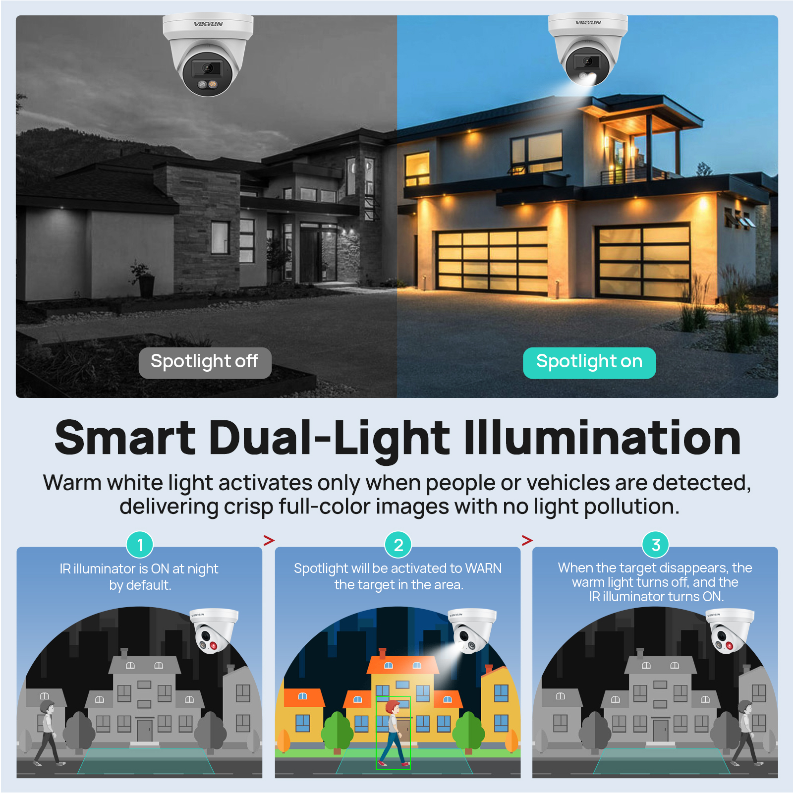 VIKYLIN 8MP IP Security Camera - Smart Home Microsoft 리뷰 및 가격