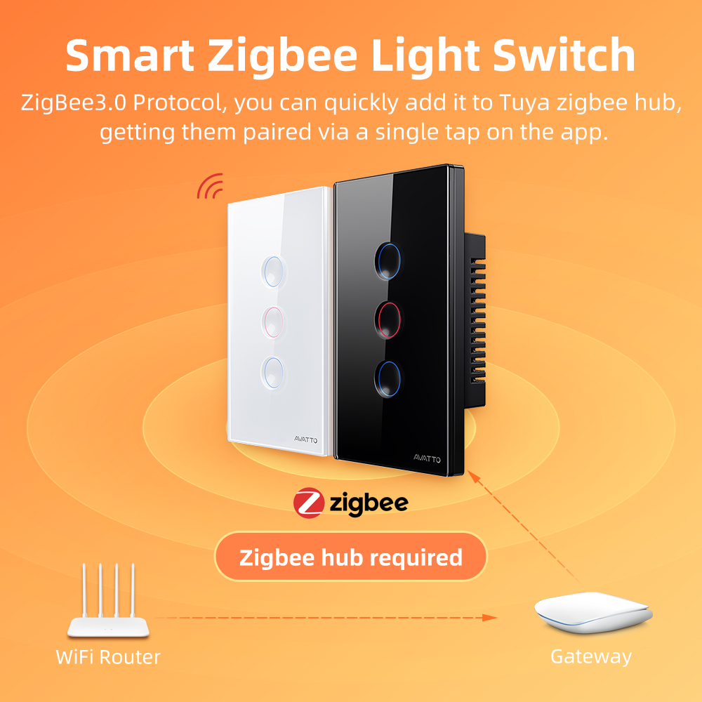 AVATTO 1/2/3/4 Gang ZigBee Sma - Smart Home Zigbee 리뷰 및 가격