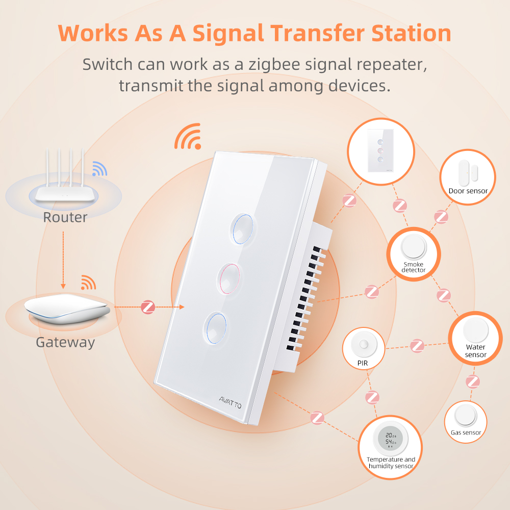 AVATTO 1/2/3/4 Gang ZigBee Sma - Smart Home Zigbee 리뷰 및 가격