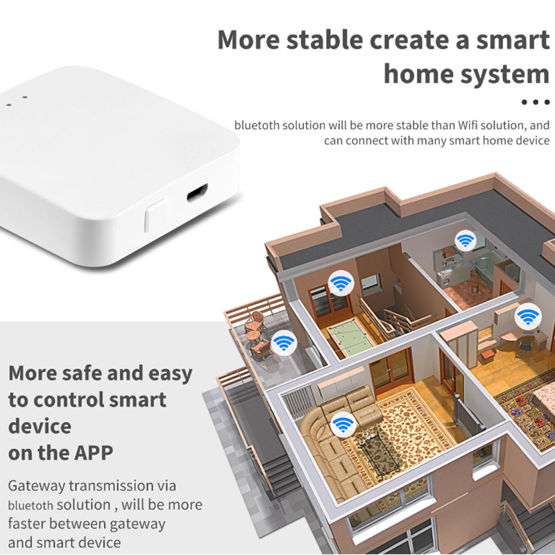 Tuya Zigbee+Bluetooth Smart Wi - Smart Home For Pc 리뷰 및 가격