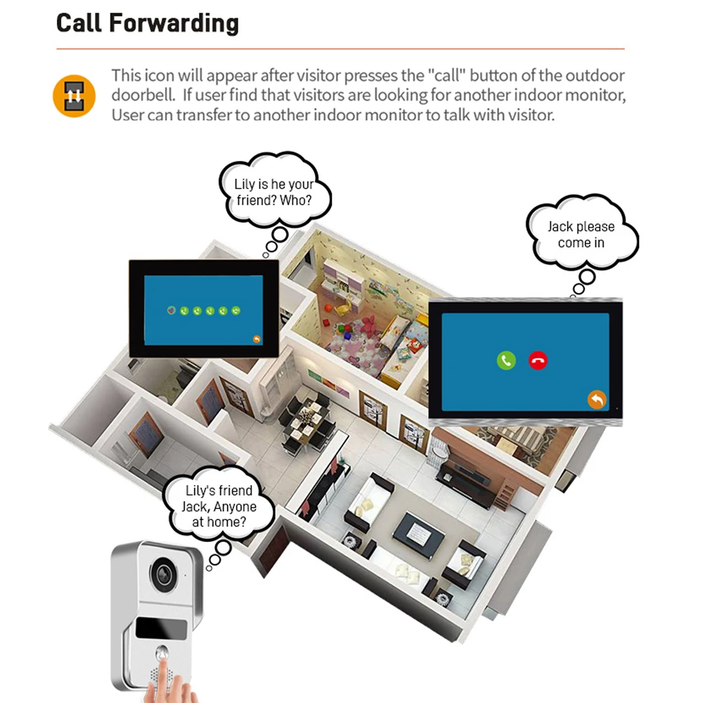 Door Intercom Doorbell, 10.1 I - Video Doorbell 리뷰 및 가격