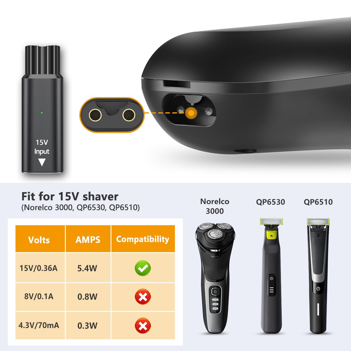 Brangdy 15V HQ8505 Type-C Shav - Smart Home Philips 리뷰 및 가격