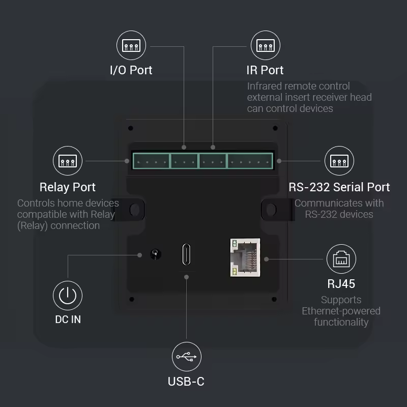 Fast 10.1 Inch Proximity Sendo - Smart Home Mqtt 리뷰 및 가격
