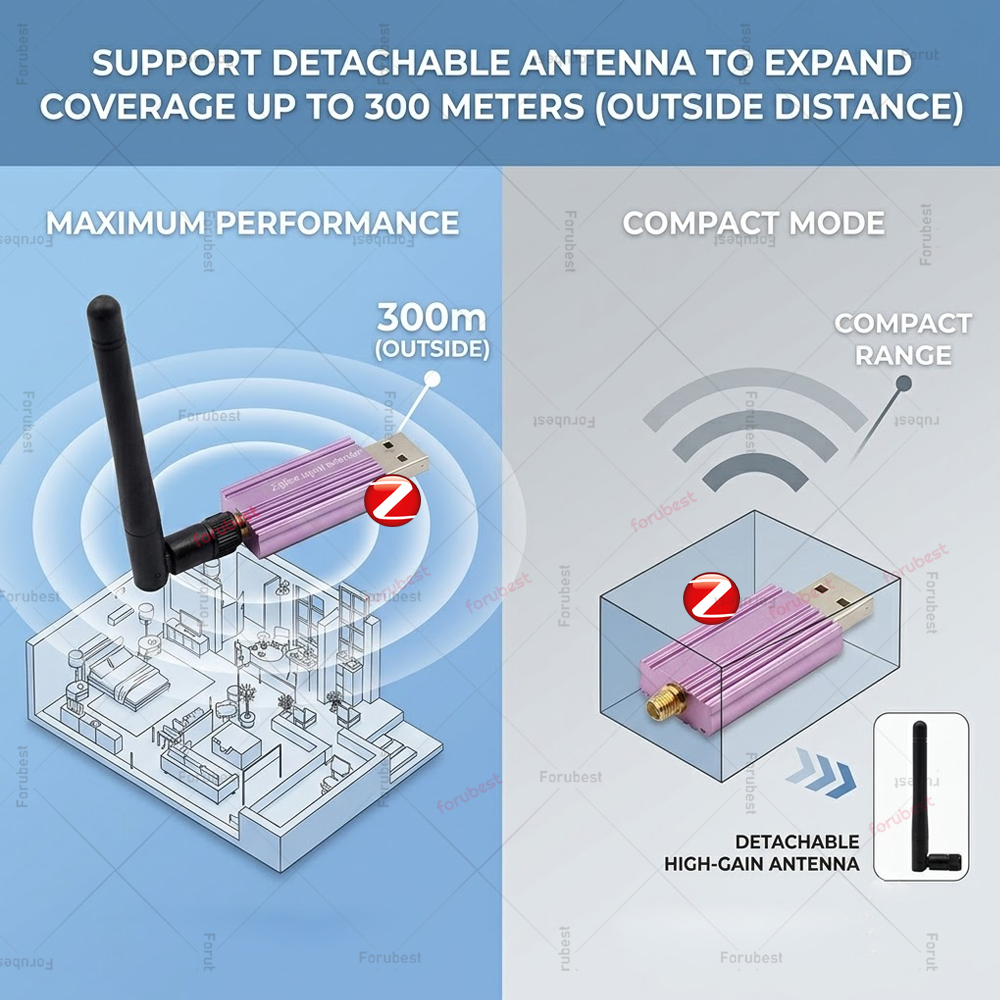 ZigBee Signal Repeater USB Sig - Smart Home Mqtt 리뷰 및 가격