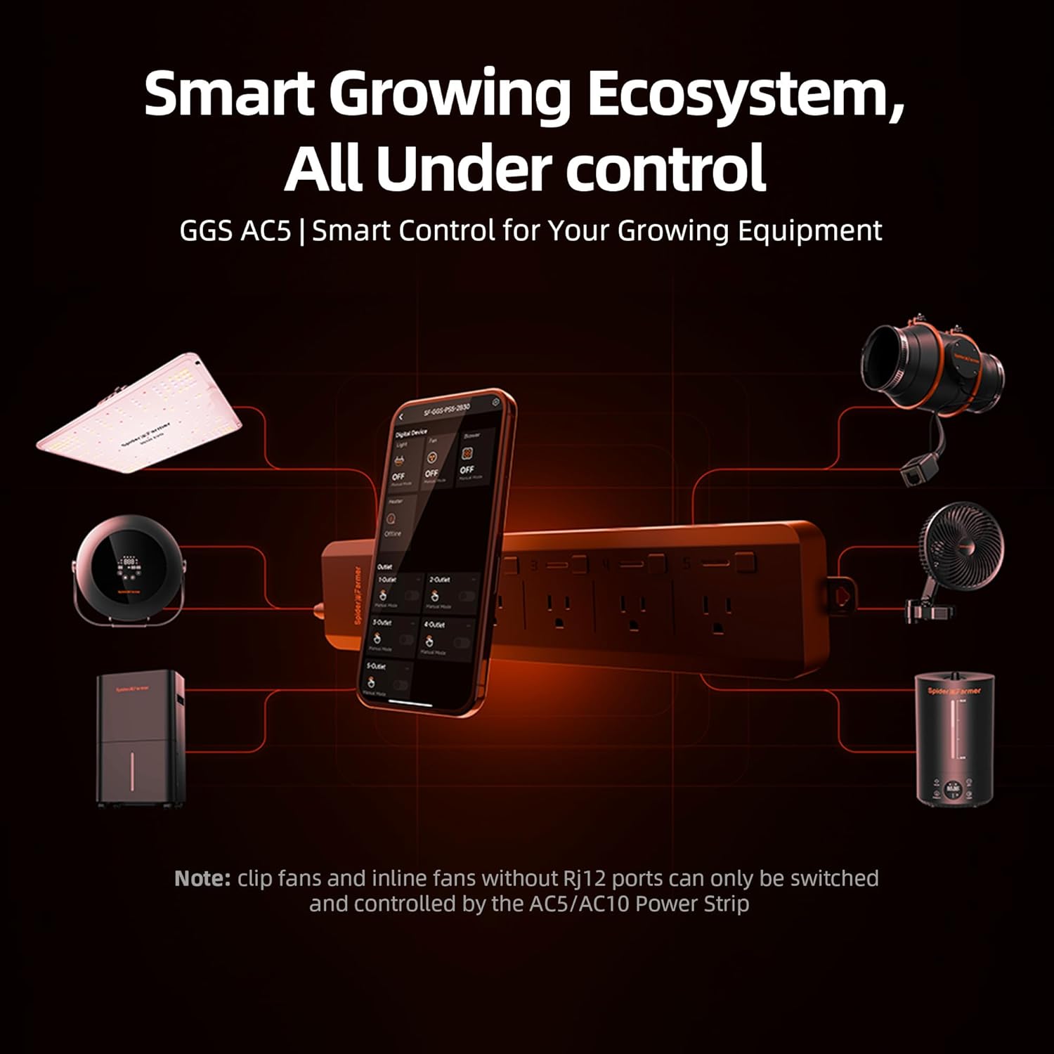 Spider Farmer 5 AC Smart APP-B - Smart Power Strip 리뷰 및 가격