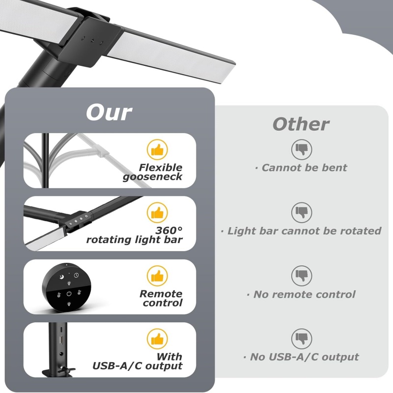 2-head Eye Caring Architect La - Smart Home For Pc 리뷰 및 가격