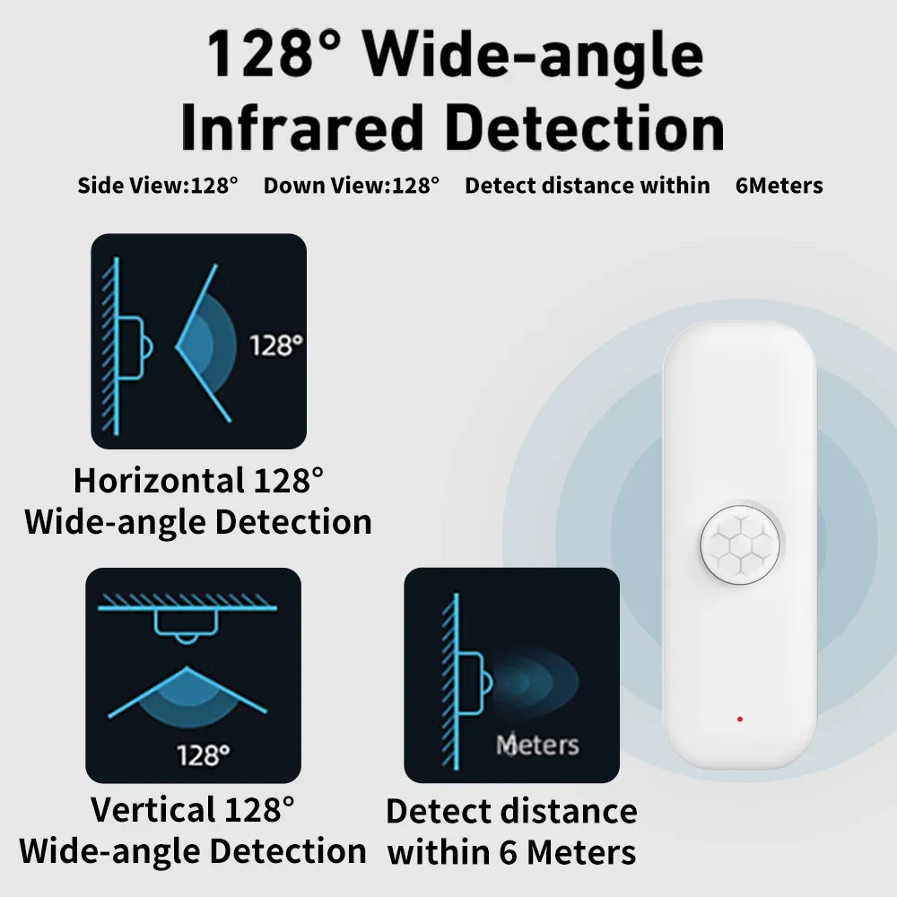 Tuya WiFI Zigbee PIR Motion Se - Smart Ir Remote Controller 리뷰 및 가격