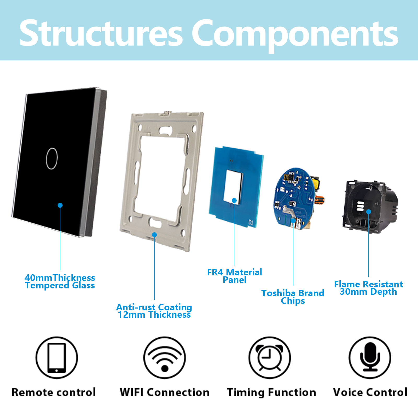 TAWOIA Wifi Smart Switch Boile - Smart Home Touchscreen Control Panel 리뷰 및 가격