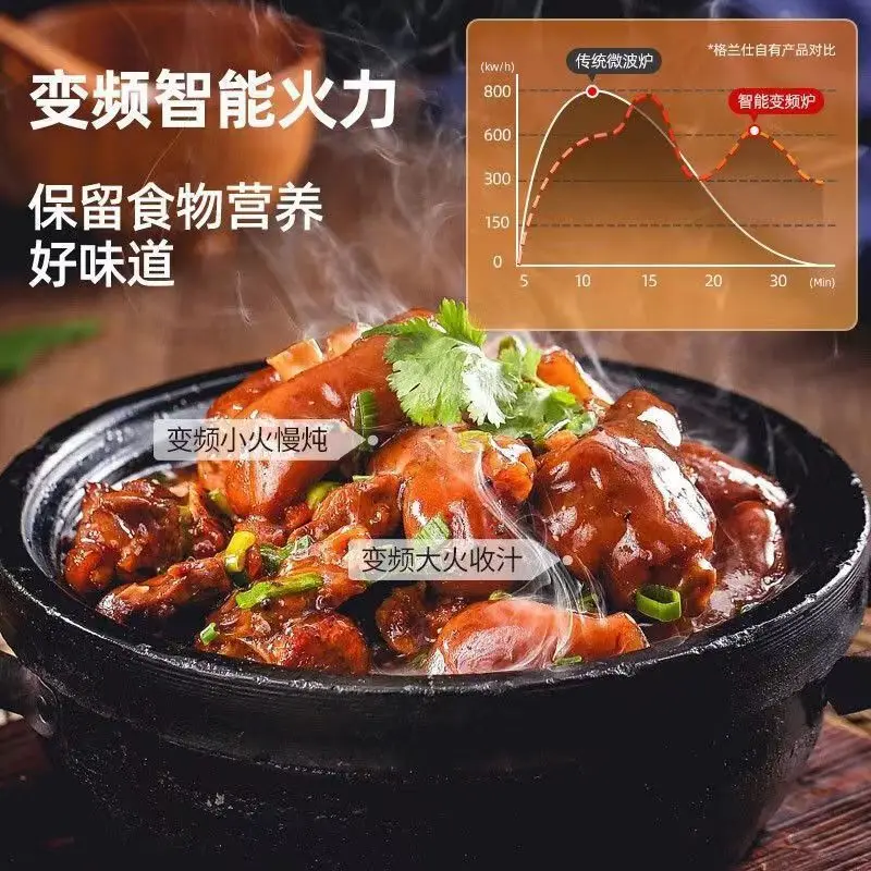 Microwave oven smart home - Smart Home Oven 리뷰 및 가격