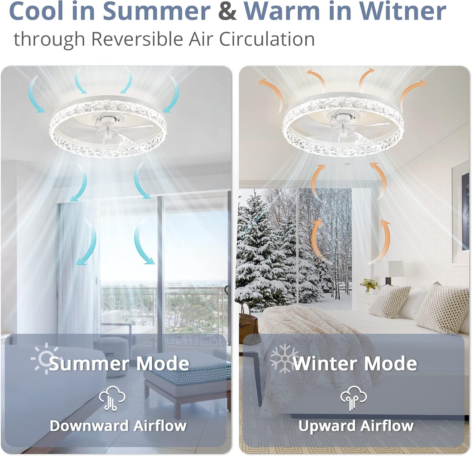 Modern LED Ceiling Fan Lmap Re - Smart Home Ventilation System 리뷰 및 가격
