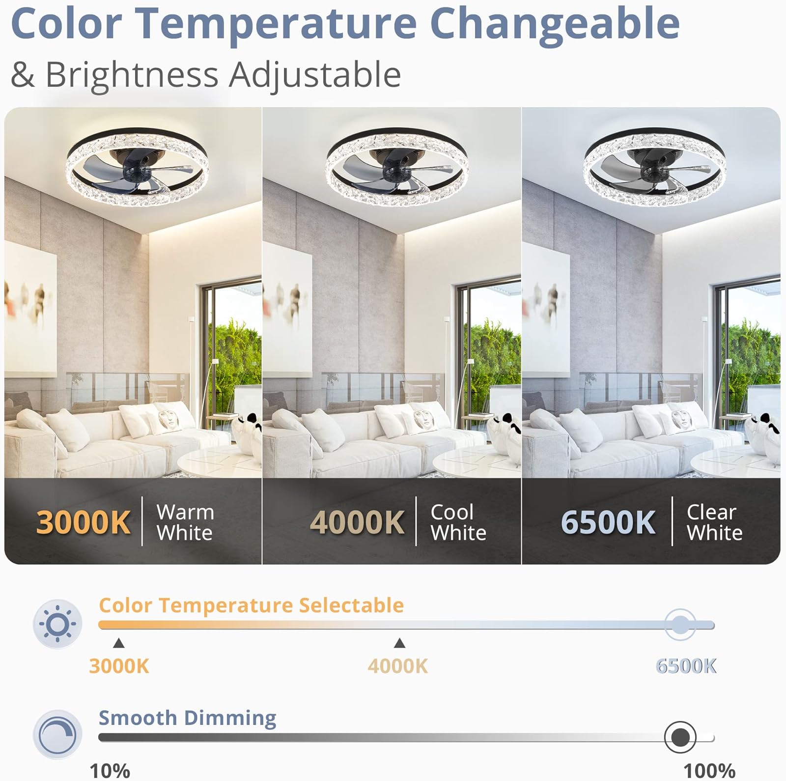 Modern LED Ceiling Fan Lmap Re - Smart Home Ventilation System 리뷰 및 가격