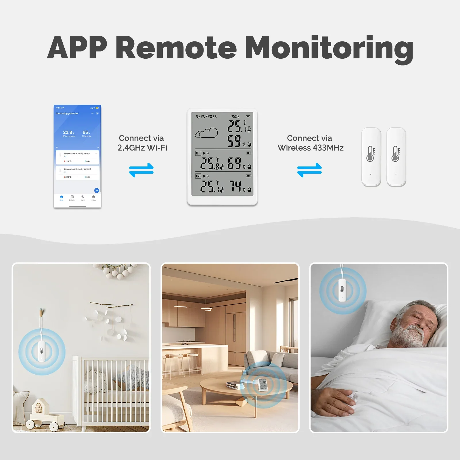 MOES Tuya WiFi RF433 Smart Tem - Smart Home Dashboard 리뷰 및 가격