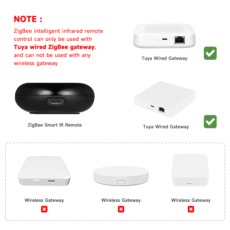 Tuya Zigbee Universal IR Remot - Smart Home Zigbee Gateway 리뷰 및 가격