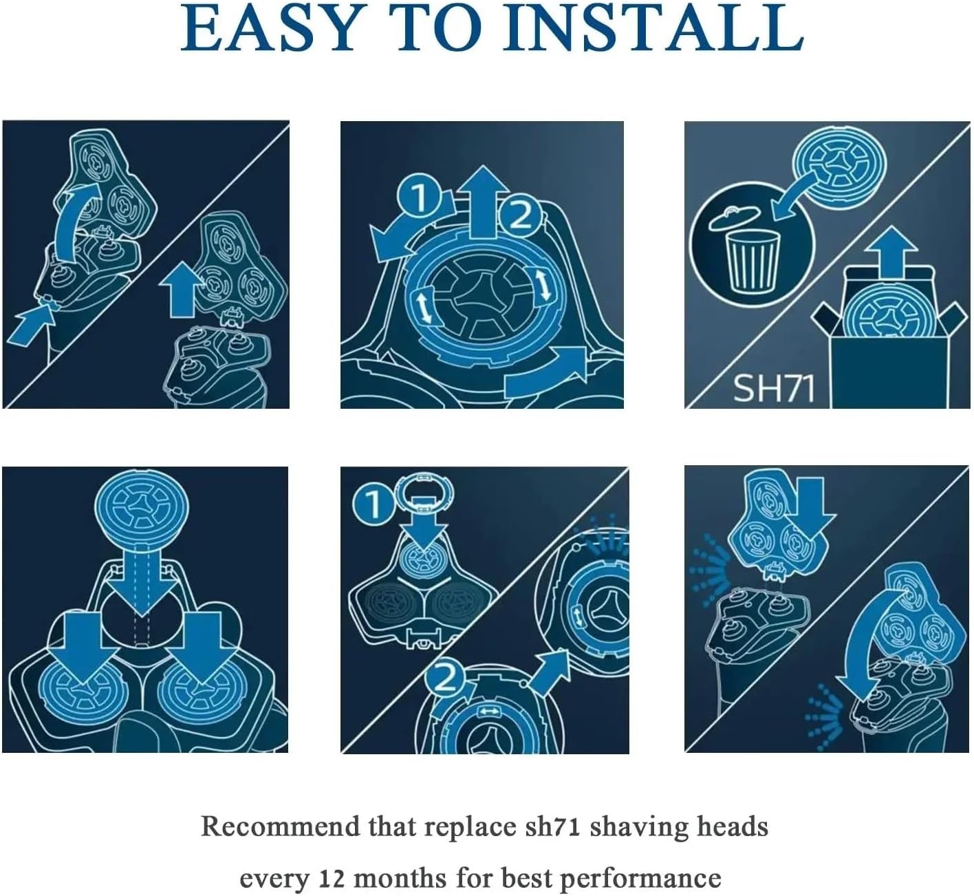 SH71 Replacement Heads Blade C - Smart Home Philips 리뷰 및 가격