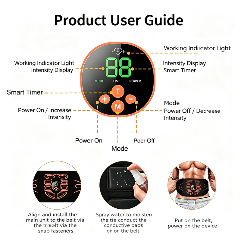 Abdominal Toning Belt Smart Ab - Smart Home Wellness 리뷰 및 가격