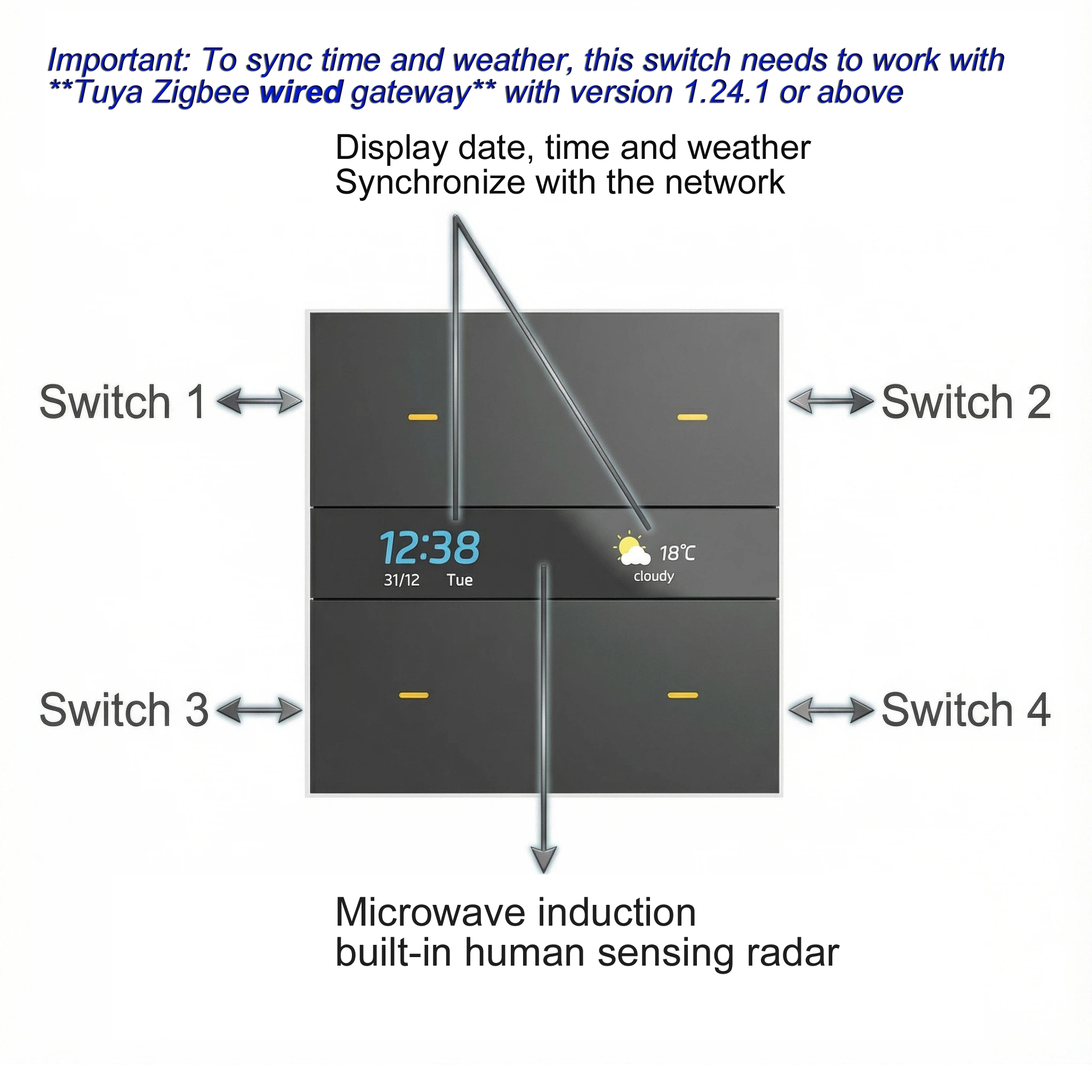 M8 pro Zigbee smart switch pan - Smart Home Zigbee 리뷰 및 가격