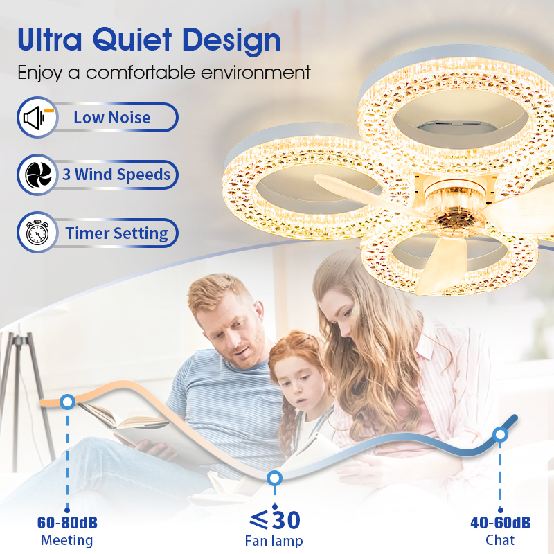 Modern Ceiling Fan with Light  - Smart Home Ventilation System 리뷰 및 가격