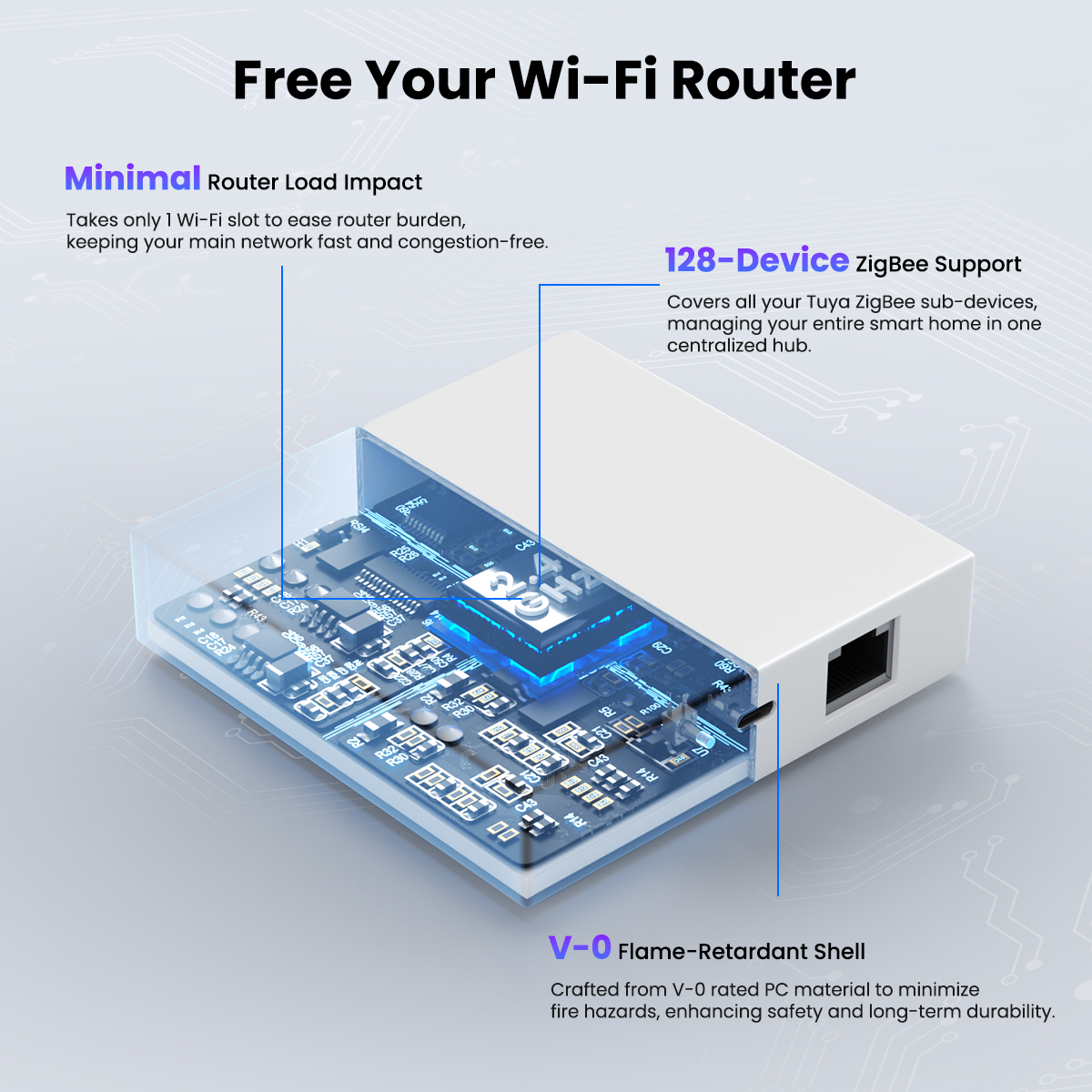 GIRIER Tuya ZigBee 3.0 Wired G - Smart Home Gira 리뷰 및 가격