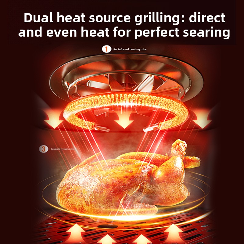 6.5L Smart Air Fryer Oven Home - Smart Home Oven 리뷰 및 가격