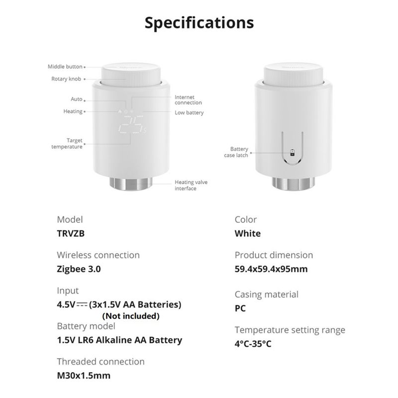 Smart Thermostatic Radiator Va - Smart Home Mqtt 리뷰 및 가격