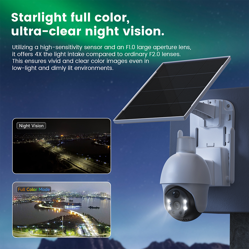 XIAOVV 4G Sim 6MP Solar Outdoo - Smart Home Simulation 리뷰 및 가격