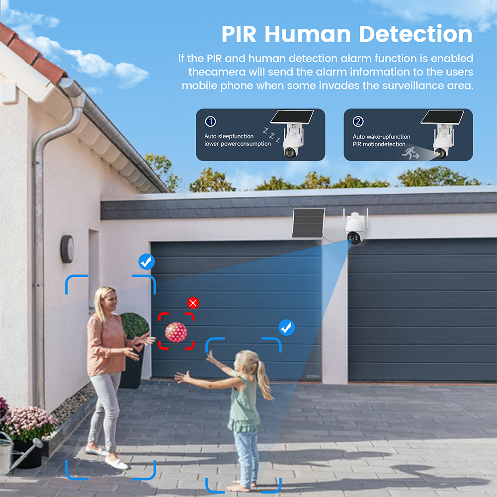 XIAOVV 4G Sim 6MP Solar Outdoo - Smart Home Simulation 리뷰 및 가격