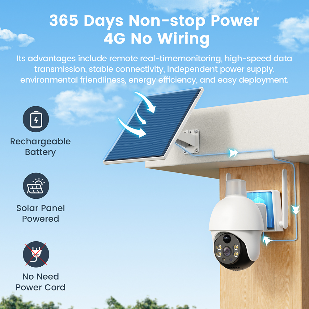 XIAOVV 4G Sim 6MP Solar Outdoo - Smart Home Simulation 리뷰 및 가격
