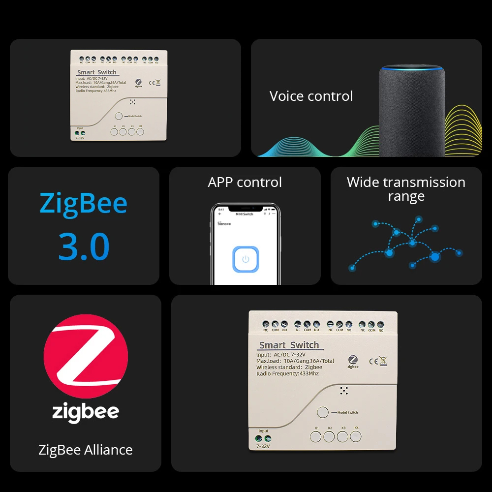 Zigbee Smart Switch Wifi Relay - Smart Ir Remote Controller 리뷰 및 가격