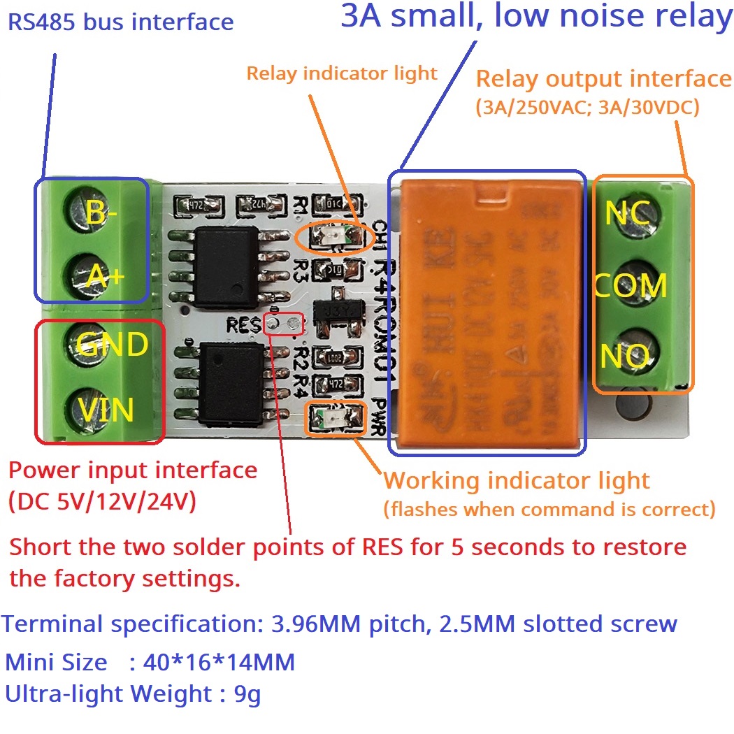 ESP32 Smart Home IOT LED Motor - Smart Home For Pc 리뷰 및 가격