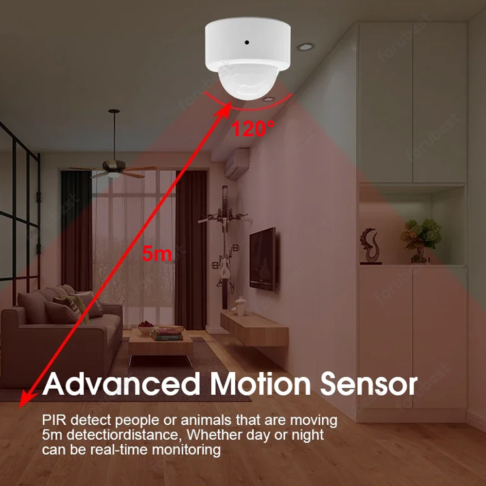 Zigbee 3.0 Human Motion Sensor - Smart Home Gira 리뷰 및 가격
