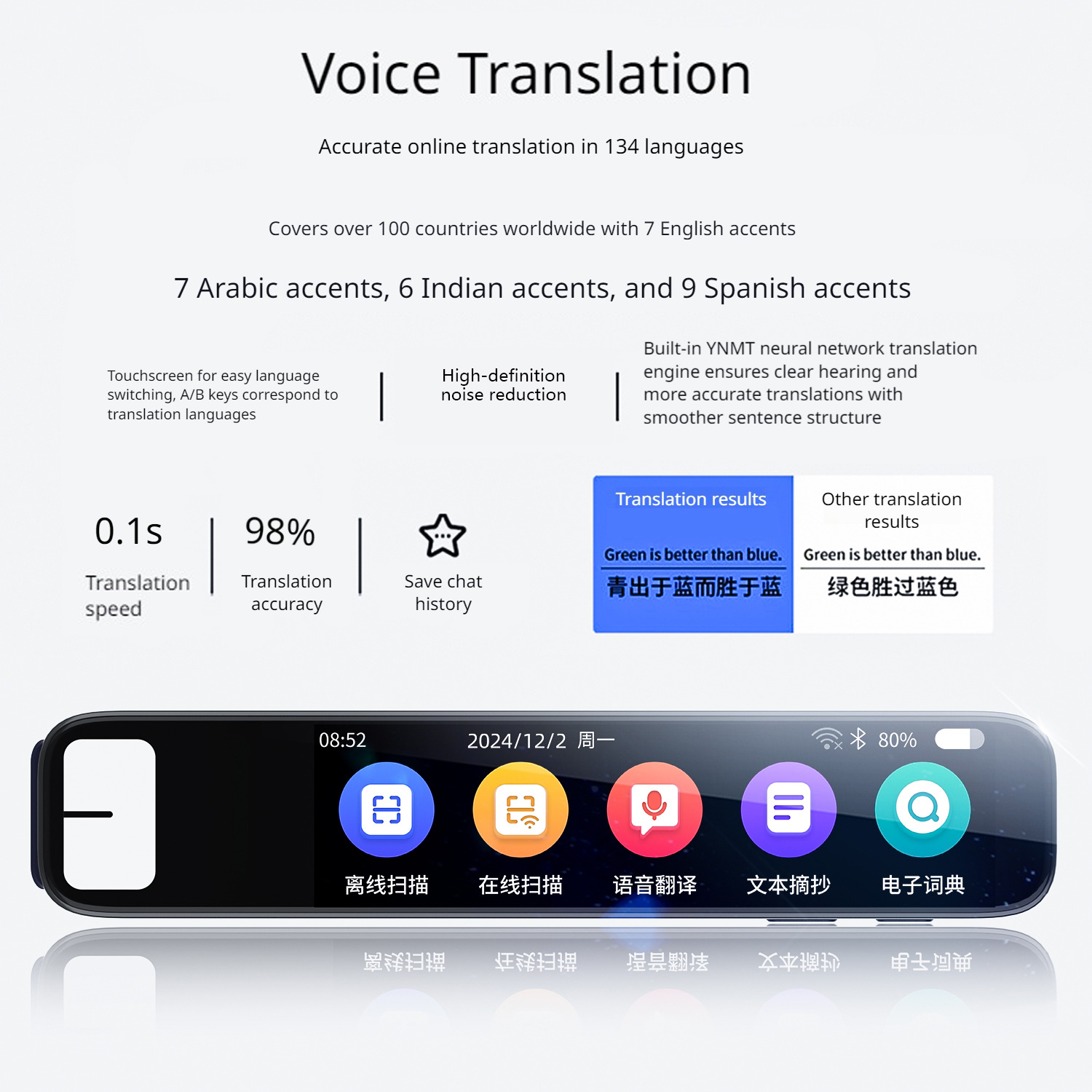 Offline Translation Pen Voice  - Smart Home Device 리뷰 및 가격