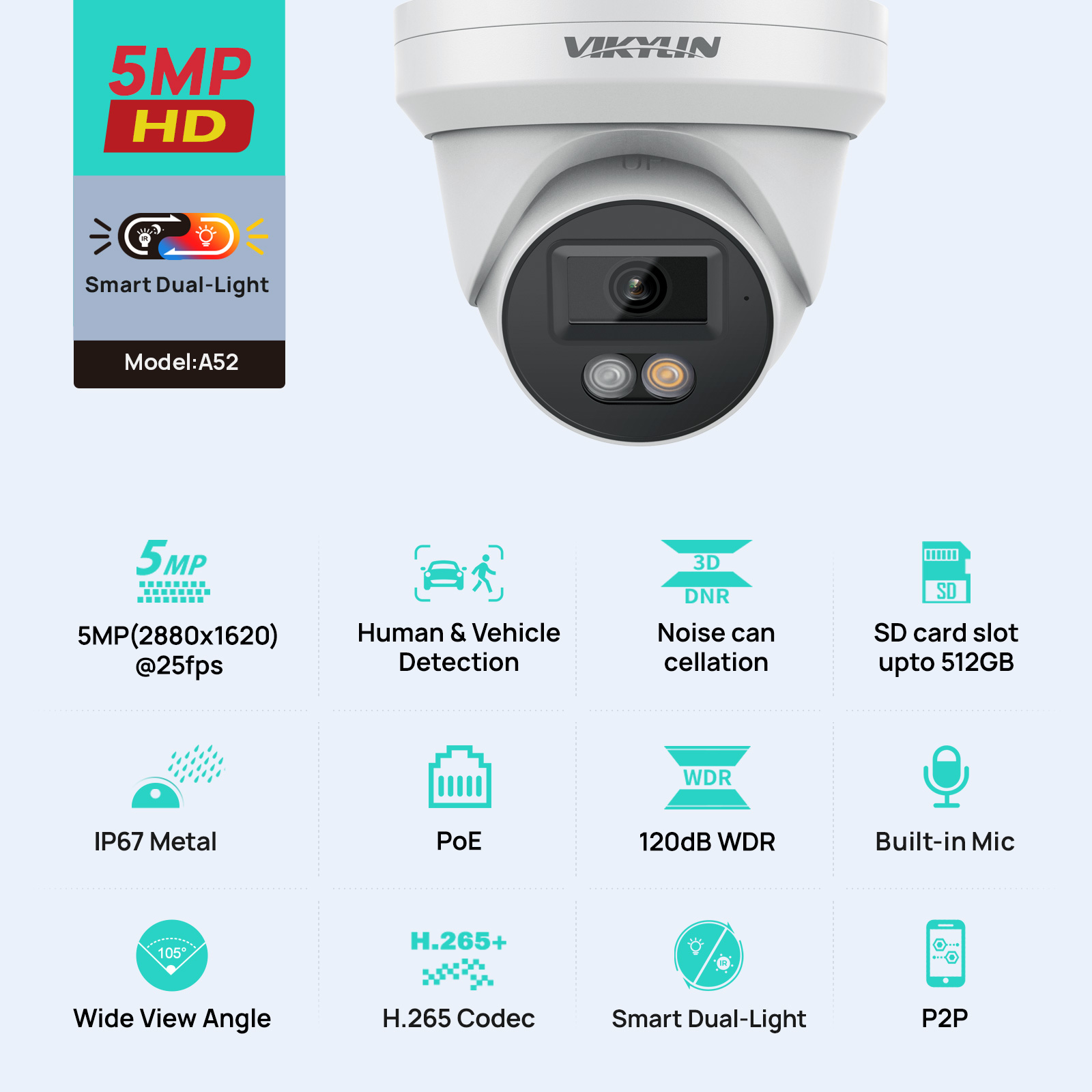 VIKYLIN 5MP IP Security Camera - Smart Home Microsoft 리뷰 및 가격