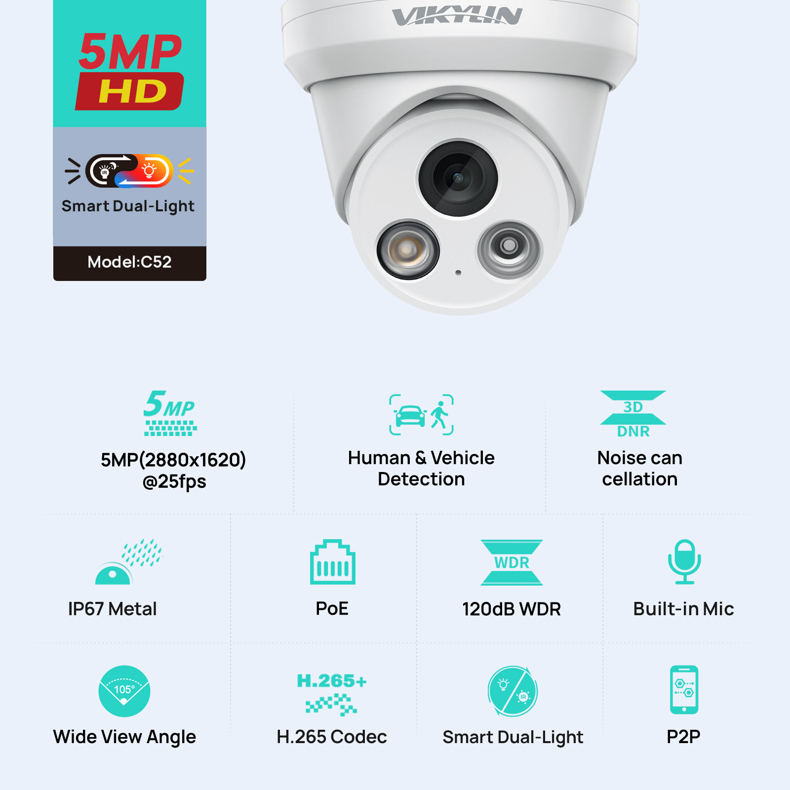 VIKYLIN 5MP Smart Dual Light I - Smart Home Microsoft 리뷰 및 가격