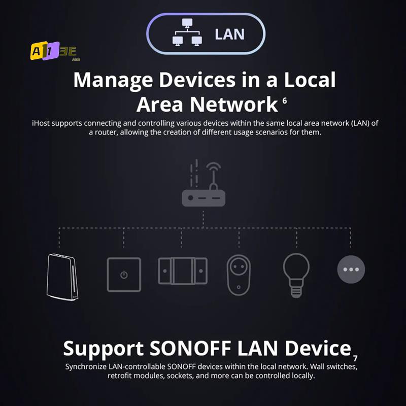 A13E-Ewelink Ihost Smart Home  - Smart Home Zigbee Gateway 리뷰 및 가격