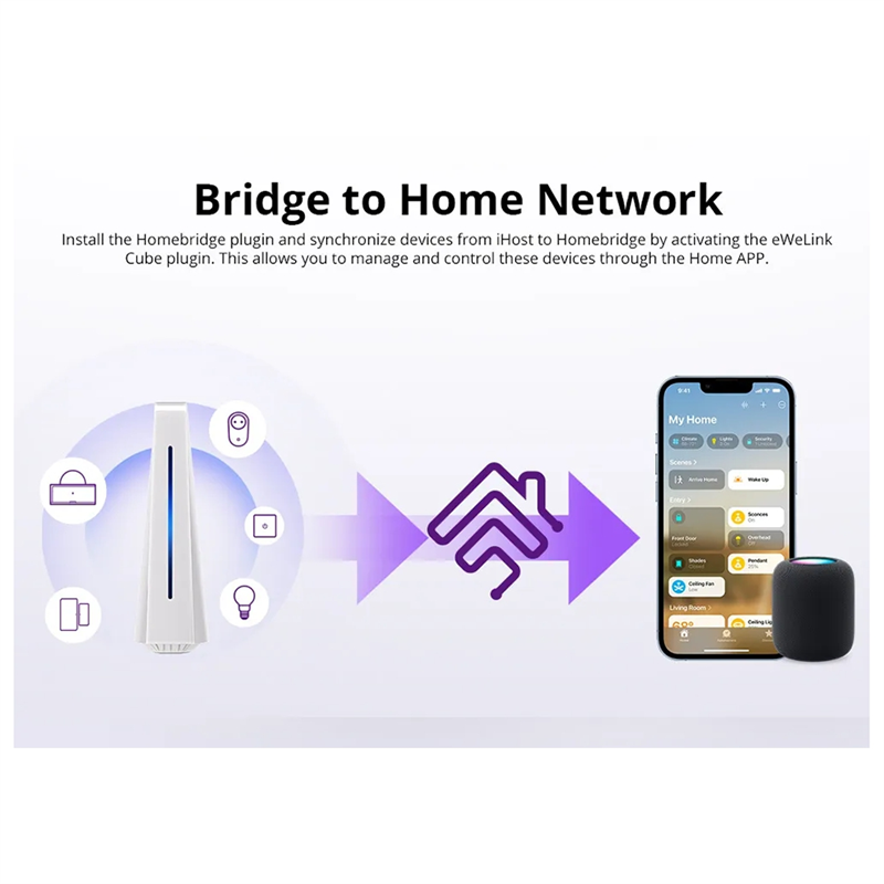 A13E-Ewelink Ihost Smart Home  - Smart Home Zigbee Gateway 리뷰 및 가격