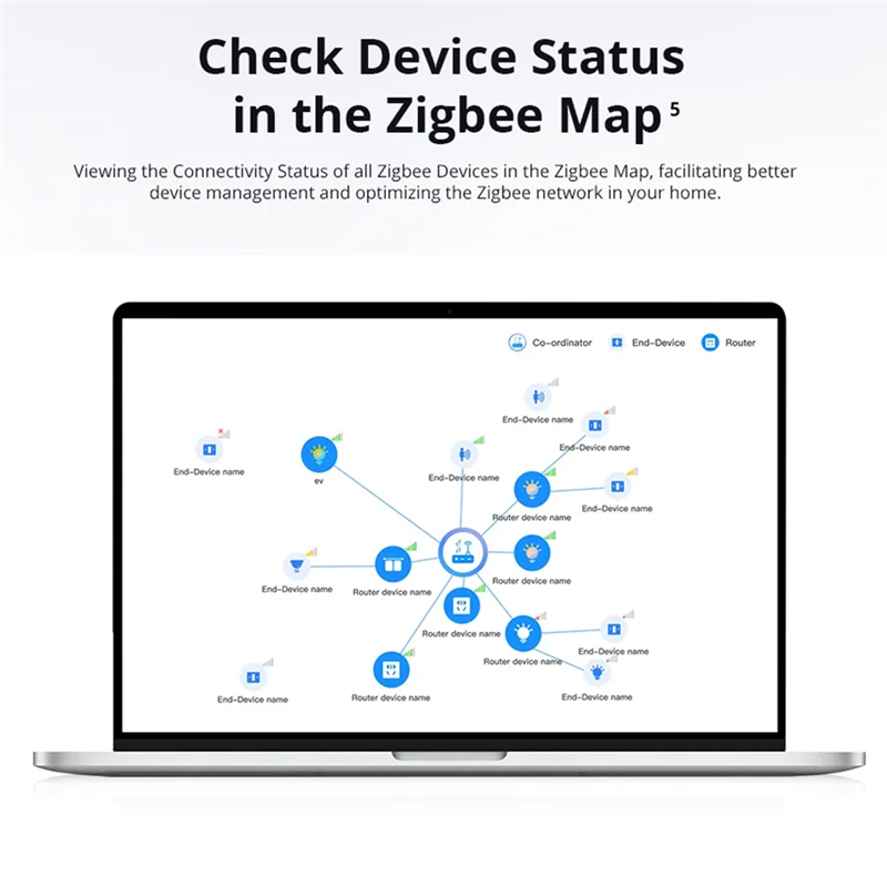 A13E-Ewelink Ihost Smart Home  - Smart Home Zigbee Gateway 리뷰 및 가격
