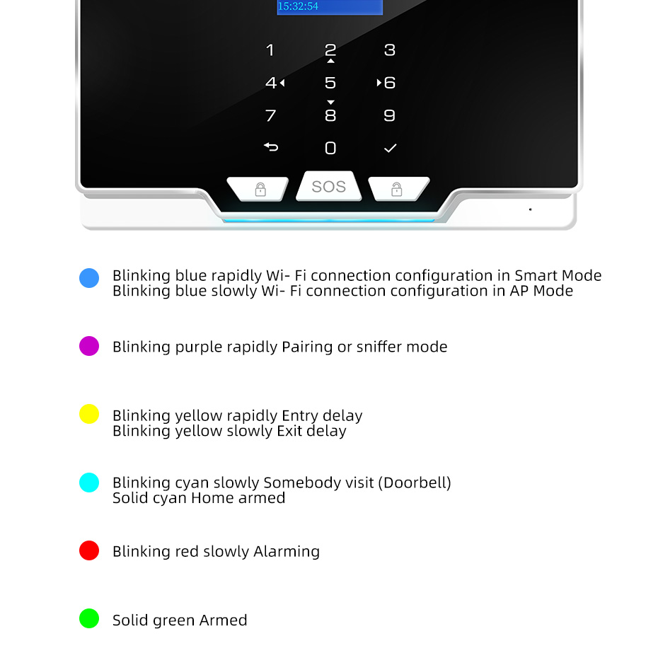 KERUI G20 WIFI GSM Alarm Panel - Smart Home Keyboard 리뷰 및 가격