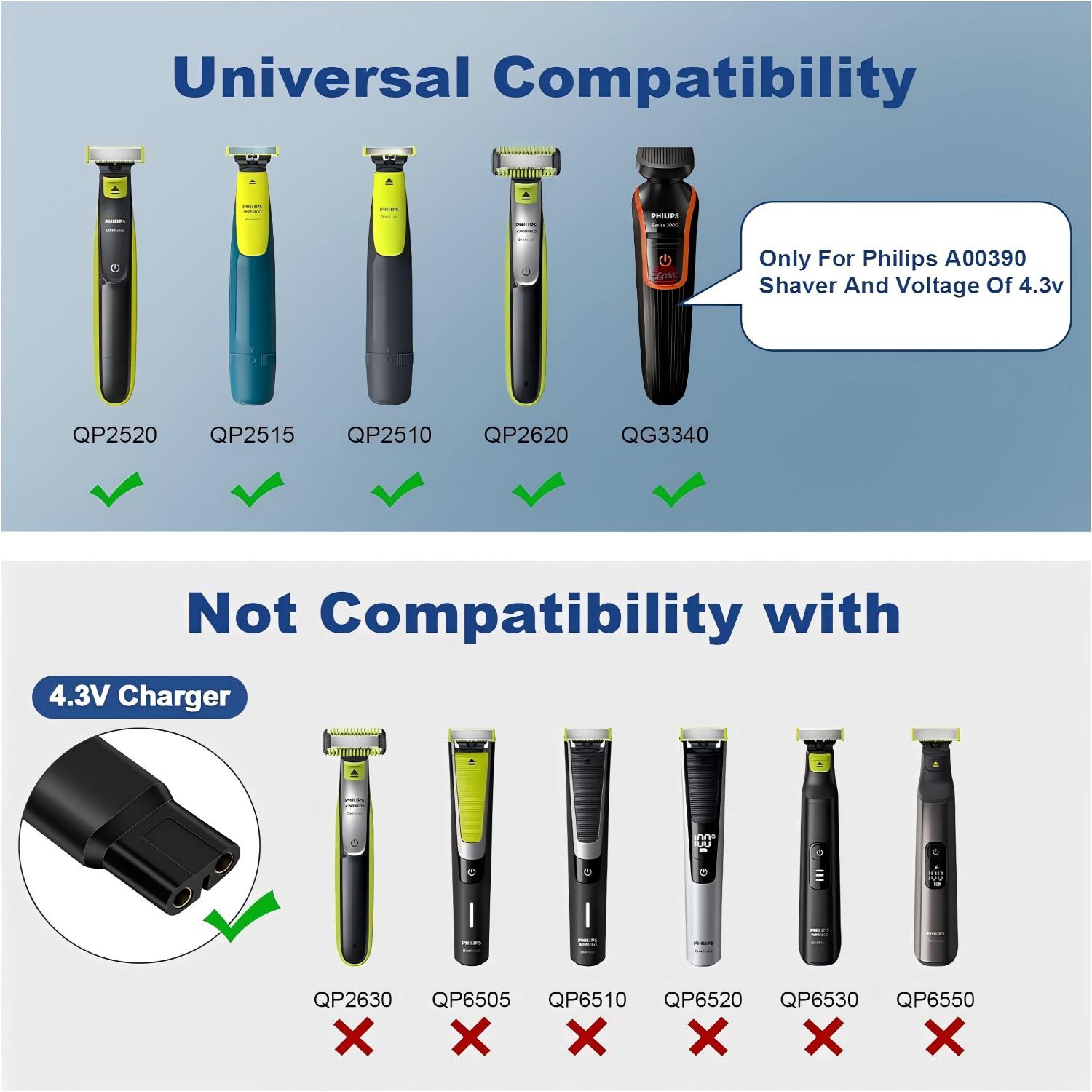 Brangdy 4.3V Shaver Replacemen - Smart Home Philips 리뷰 및 가격