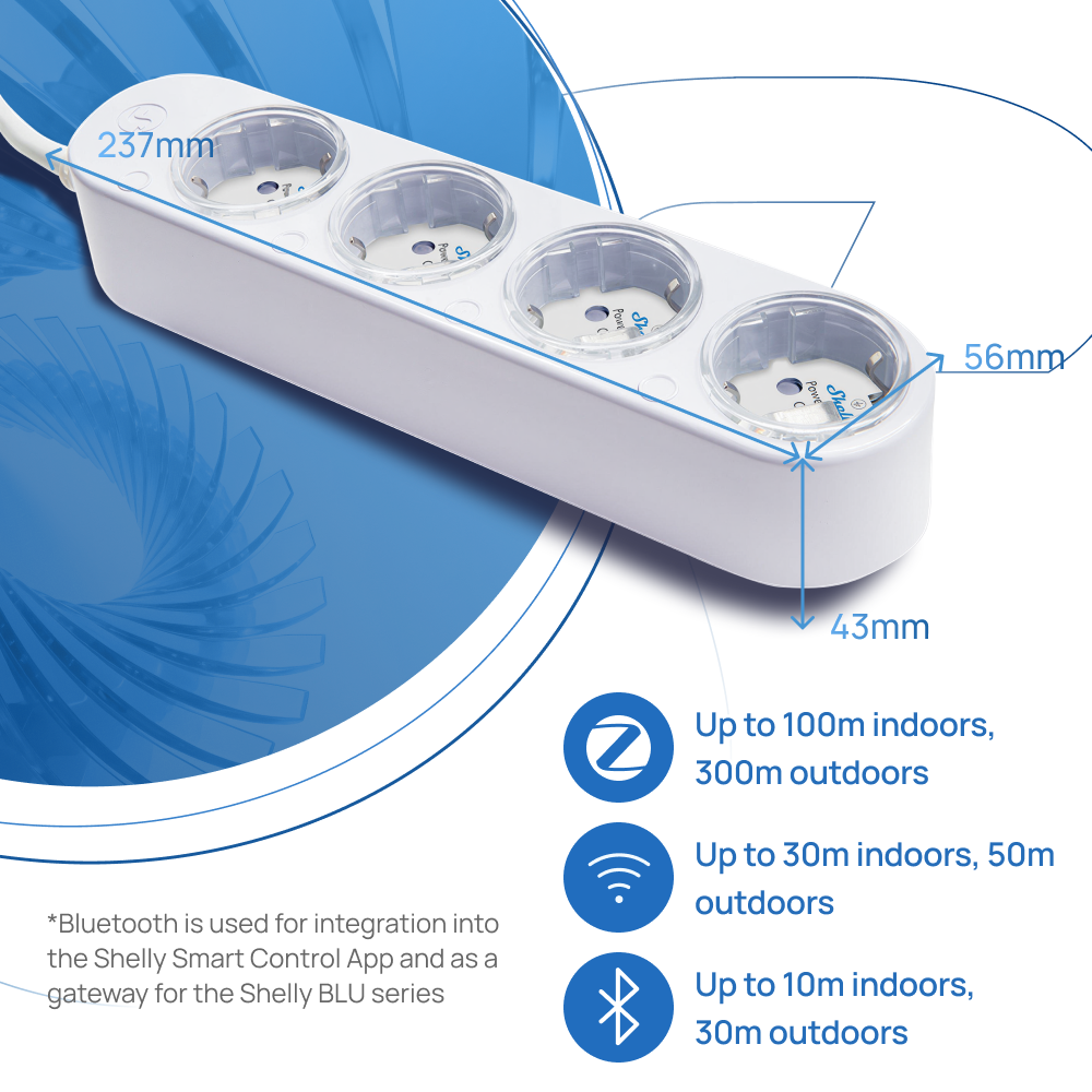 Shelly Power Strip 4 Gen4 Smar - Smart Power Strip 리뷰 및 가격